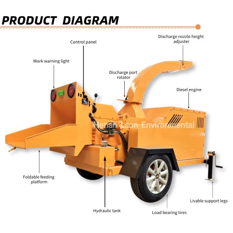 Offre Spéciale – Broyeur de Bo - Garden Branch Shredder Wood Chipper avis et prix